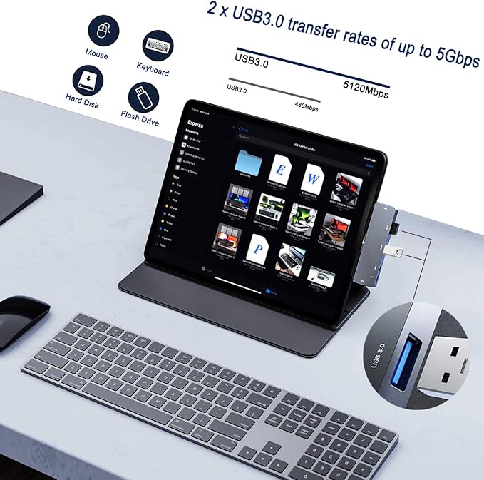 iPad Pro USB C Hub Adapter with 4K HDMI3.5mm Jack2 x USB3.0PD 60WUSB C DataSD/TF Card Slot6in1 Adapter for M4 M2 M1 iPad Pro 11 12.9 2025-2018iPad Air/Mini