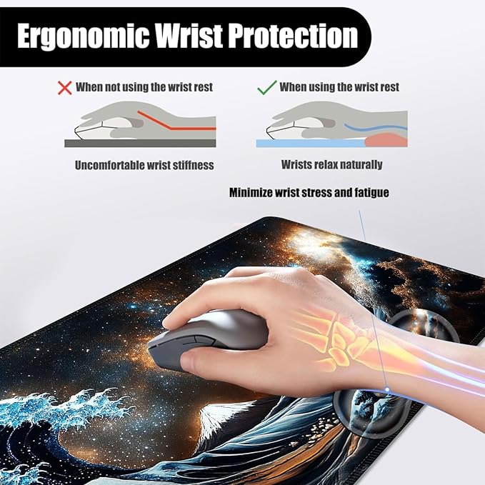 Mouse PadLarge Desk Mat Set 4in1 XL Mousepad + Keyboard Wrist Rest+Mouse Wrist Rest+Coaster with Ergonomic Desk Pad for Home Office Table Computer Cover -Starry Night Great Wave