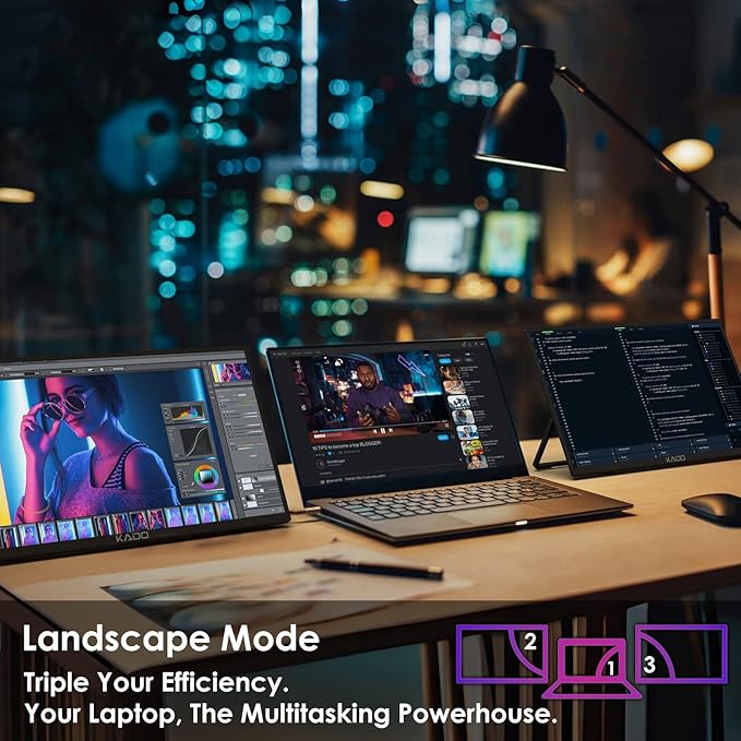 Kado Dual Portable Monitor Setup - 2-Pack 15.6 1080p IPS Triple Monitor Extender for Laptop 1920x1080 HDMI USB-C 180° Kickstand Built-in Speakers Stacked Desktop Setup Office Gaming Daytrading
