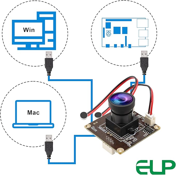 ELP 5MP USB Camera Module with Dual Microphone for Computer &amp Laser Engraver - 1944P USB Security Camera for Raspberry Pi (120 Low Distortion Lens)