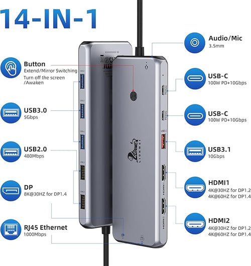 13 in 1 Laptop USB C Docking Station - Dual Monitor 8 USB C/A Ports Ethernet Audio - LIONWEI USB C Hub for MacBookDellHPLenovoSurface
