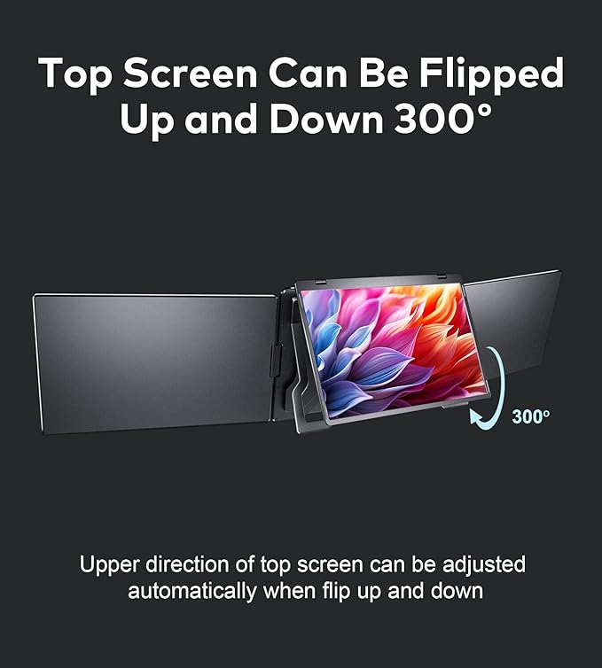 15.6 Laptop Screen Extender Quad Monitor