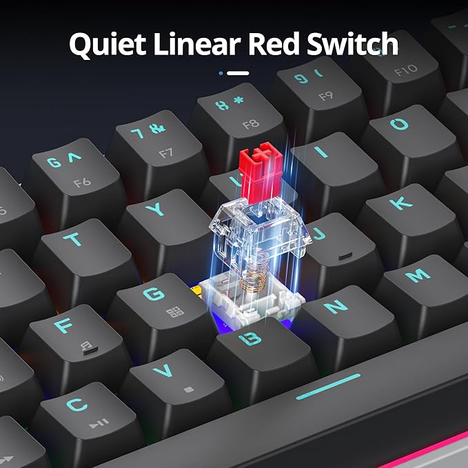 surmen 65% Mechanical Gaming Keyboard with Linear Red Switch Wired Mini Compact Keyboard 60 Percent Backlit for Laptop Desktop PC Gamers（68 Monster B-Rainbow）