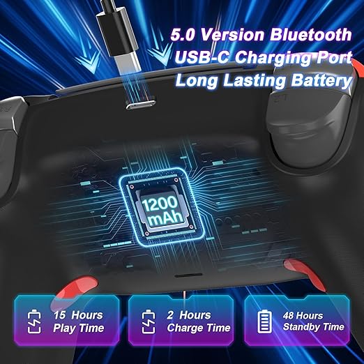 Enstixsm Upgraded for Luna Controller with Back PaddlesTurboWireless Fire TV Game Controllers for PCGeForce NOWFirestickReplacement for Luna Gamepad with ALPS JoystickNo Drift Stick Blue and Re