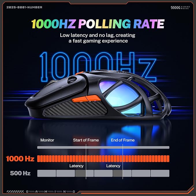 Wireless Gaming Mouse Tri-Mode 2.4G/Bluetooth/USB-C 12800 DPI 6 RGB Backlit 73g Ultra-Light Computer Mice 2000Hz Polling Rate 400mAh Rechargeable for PC/Mac/Laptop (Black)