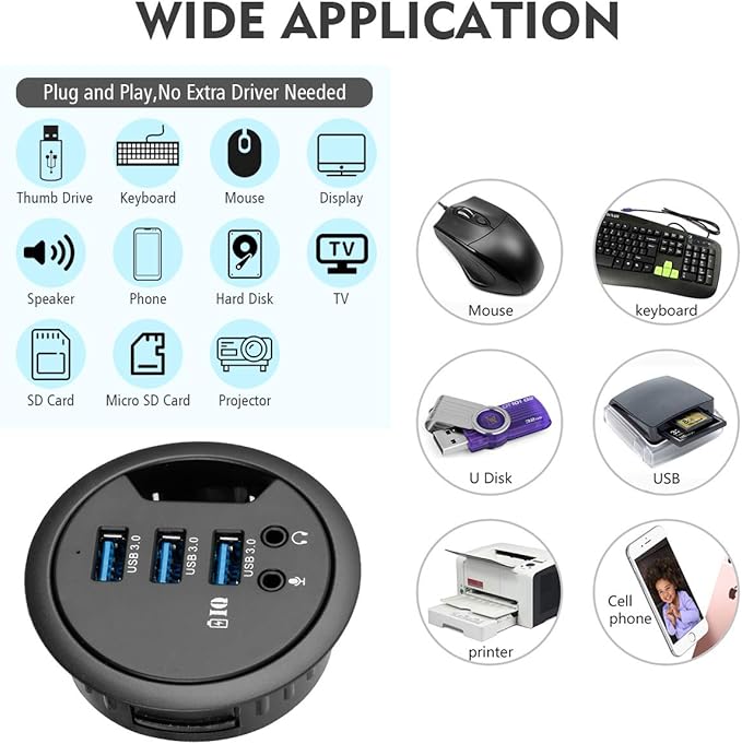 WDX Grommet Hole in Desk USB 3.0 3 Port Hub BC 1.2 USB Charger with 3.5mm Sound Card Mic Phone Jack for iPhone/Smart Phones