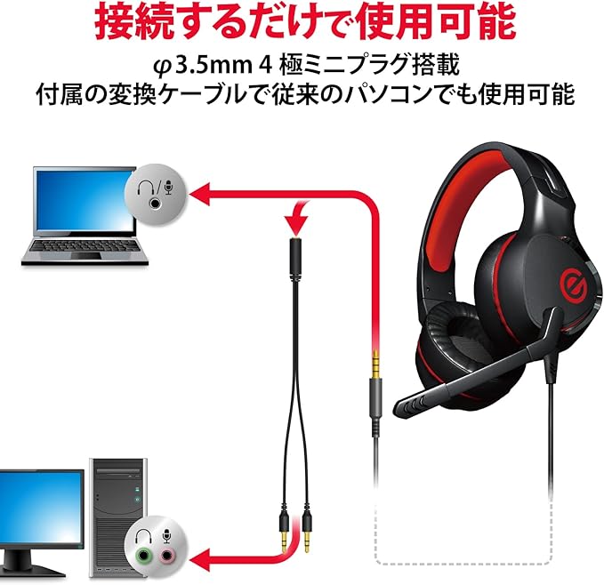 Elecom HS-G01BK PS5/PS4 Switch Lite Gaming Headset with Microphone Wired 0.14 inches (3.5 mm) Controller Included Lightweight Binaural Overhead 2.0 inches (50 mm) Driver 4 Poles Black