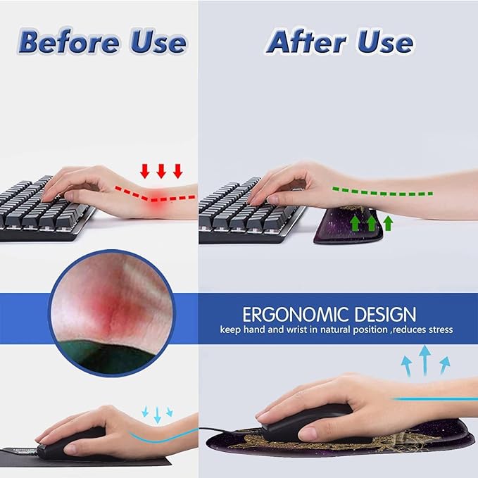 Ergonomic Gel Mouse Wrist Rest Pad and Keyboard Pad SetAnti-Slip PU Bottom Easy Typing and Relieve Wrist Pain with Cute Coaster Set (3-Starry Owl)