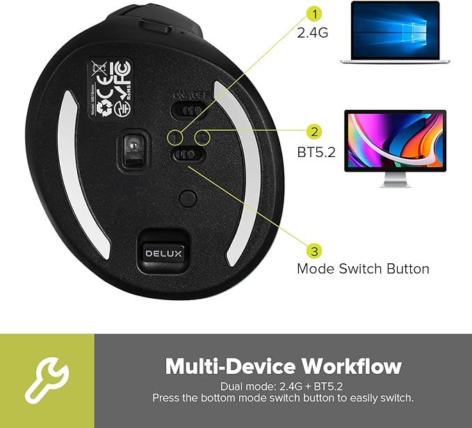 DELUX Wireless Ergonomic Mouse Vertical Mouse for Small Hands Silent Click Ergo Mouse Up to 4000 DPI 6 Buttons Rechargeable 2.4G/BT 5.2 Dual-Mode Compatible with Laptop/PC (M618MINI-Black)