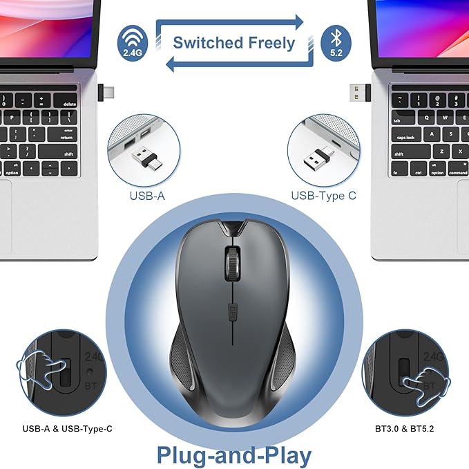 Mouse for MacBook Wireless Bluetooth Mouse Laptop MacBook Air Mac Pro Rechargeable Silent PC iPad Optical Mouse with Jiggler Dual Mode Switch Bluetooth 5.2/3.0 and 2.4GHz USB Type-C Receiver Blue