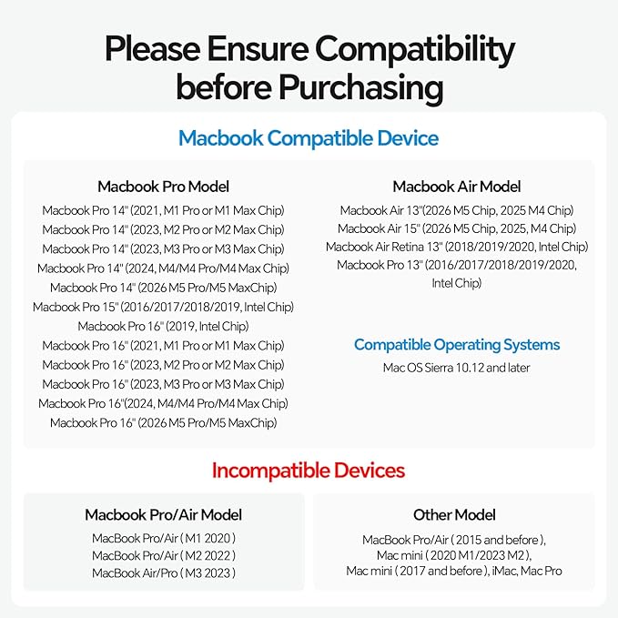 MacBook Pro Docking Station Dual Monitor 4K@60Hz for MacBook Pro/Air M3 Pro/M4/M5 PULWTOP USB C Docking Station Stand Laptop Dock with 2 HDMI PD Ethernet USB A/C 10Gbps Audio SD/TF USB 2.0