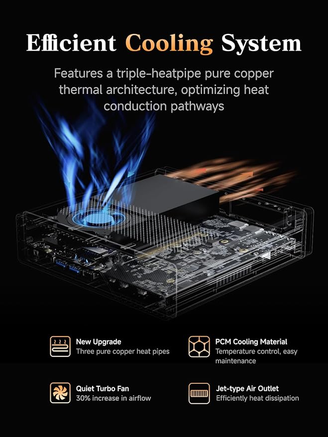 MINISFORUM AMD Ryzen 9 9955HX Barebone with MS-A2 Mini PC (16C/32T up to 5.4GHz)PCIe×16 HDMI/2x USB-C (8K@60Hz) 2X SFP+ 10G 2X 2.5G LAN 3X SSD M.2 (2280/22110/U.2)NO RAM/SSD/OS