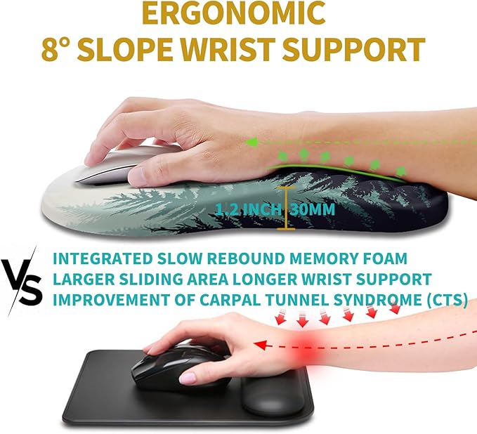 Hokafenle Ergonomic Mouse Pad Wrist Support Wrist Rest Mousepad for Carpal Tunnel Pain Relief with Integrated Memory Foam Slope Massage Bulge (11.8x7.9 inchForest