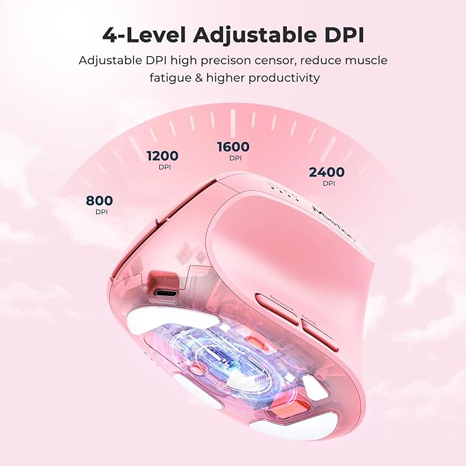MEETION Pink Wireless Ergonomic Mouse Bluetooth Vertical Rechargeable Mice 4 Adjustable DPI 800-2400 Bluetooth 5.2+5.2+USB Mouse for Windows/Mac for Laptop/PC/Desktop/Computer/iPad