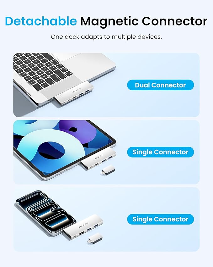 VENTION USB C Hub for MacBook Air &amp PRO Detachable Magnetic USB-C Connector 80Gbps with 8K HDMI 140W MAX PD for Laptops/IPad 6-in-2 USBC to Charging Multiport Adapter(Silver)