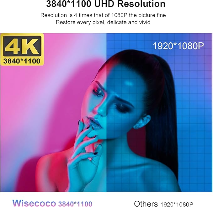14'' 4K UHD IPS 3840x1100 Stretched Bar Touch Screen Display Monitor for Laptop Computer PC Speed Temperature Windows Aida64 CPU GPU HDMI Secondary Monitor for Music Media Timeline Editing