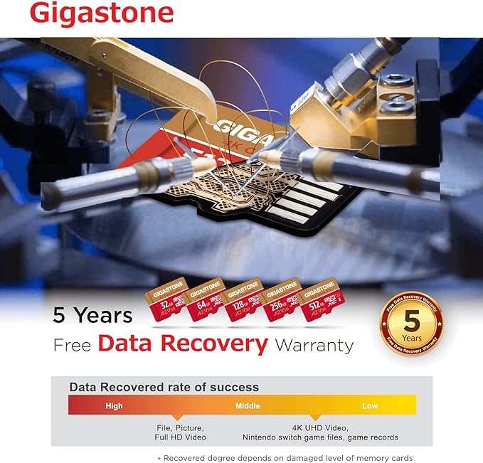 【5-Years Data Recovery】 GIGASTONE 64GB Micro SD Card 10-Pack 4K Camera Pro for GoPro Security Camera Wyze DJI Drone Dash Cam R/W up to 95/35MB/s MicroSDXC Memory Card UHS-I U3 A2 V30