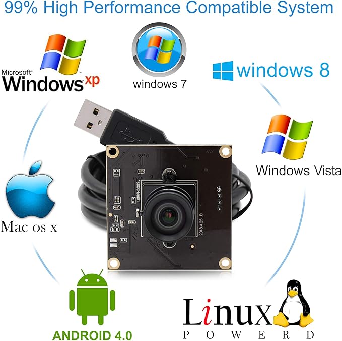 2MP USB Camera Module High Speed USB 3.0 Webcamera 100 Degree 1080p Webcam with IMX291 Sensor Industrial Camera Supported OTG for Android Windows Linux Mac