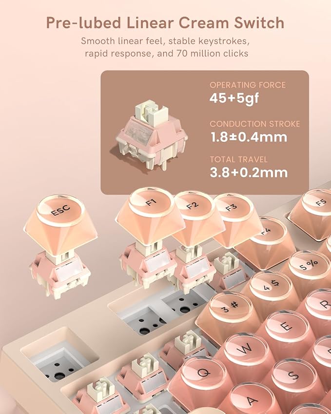 WK75 Wireless Mechanical Keyboard with Knob 75% Foundation Pink Creamy Keyboard Hot Swappable Pre-lubed Switches Gasket Mount with MOA Profile Jelly Keycaps RGB Backlit Gaming Keyboards
