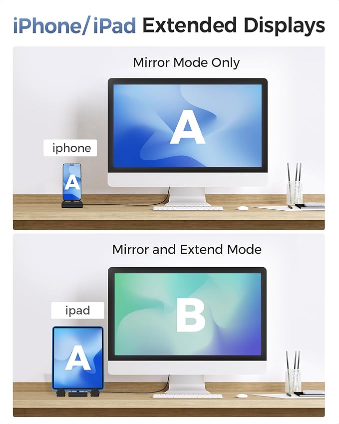 Cable Matters 5-in-1 iPhone 16/15 USB C Hub HDMI 4K@60Hz iPad Docking Station with Gigabit Ethernet USB-A 3.2 Port 100W PD USBC Hub Stand for iPhone 16/15 Pro Max iPad Pro Galaxy S23 Ultra