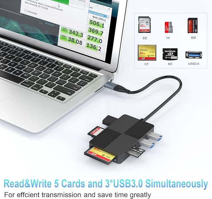 USB C USB3.0 Multi Card Reader Hub SD/XD/TF/CF/MS Card Slot with 3 USB3.0 8 in 2 Memory Card Reader/Adapter/Hub for SD SDXC SDHC CF CFI XD MS TF Micro SD Micro SDXC SDHC MS MMC UHS-I USB Stick Mouse