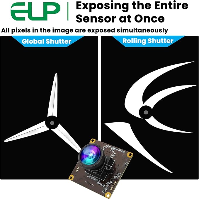 ELP 5MP Global Shutter 50fps USB Camera Module for Computer UVC USB2.0 Lightburn Camera for Laser Engraver High Speed 60fps PC Cam Wide Angle Webcamera for Live Streaming (100°no Distortion Lens)