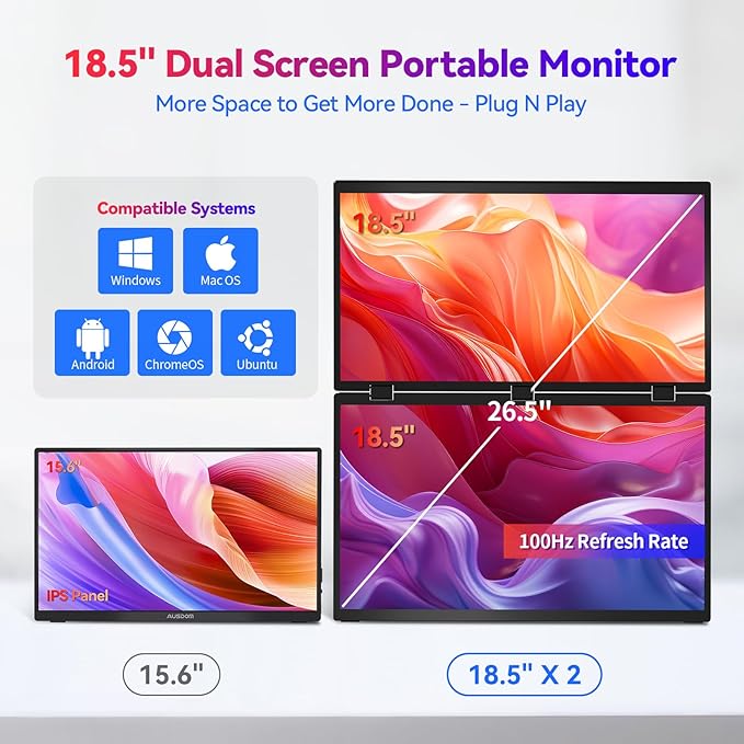 AUSDOM 18.5 Stacked Dual Portable Monitor for Laptop 100Hz 1080P Foldable Screen Extender 360° Folding Double External Display with Stand &amp VESA USB-C mini-HDMI Travel Monitor for Win/Mac B