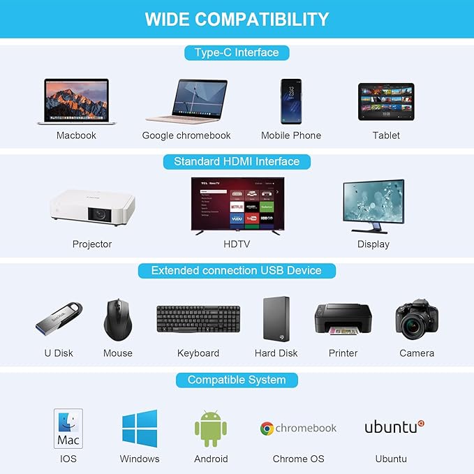 Docking Station10 in 1 Docking Station Dual Monitor with 4k HDMI Vga 3xusb 3.0 Pd 100w Ethernet SD/TF Slots Audio/Mic USB Adapter for Laptop