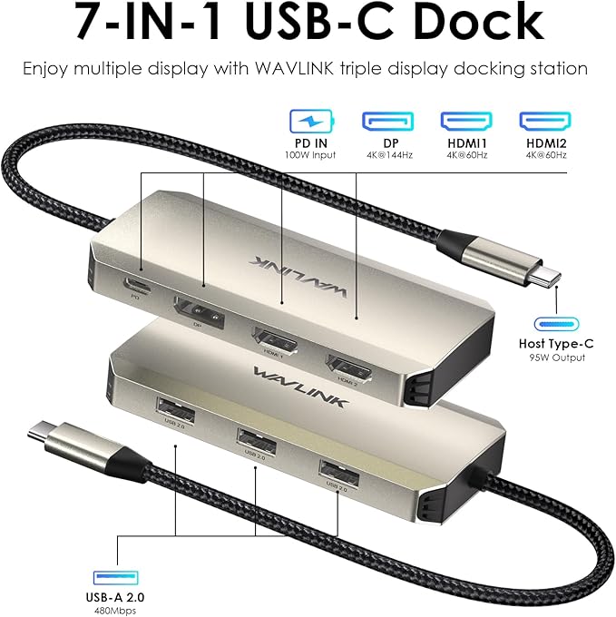 Laptop Docking Station WAVLINK Triple 4K Docking Station with Dual HDMI DP 100W PD in 3 USB-A2.0 for Wireless Device Compatible with Dell/HP/Lenovo etc Windows Systerm Computer Only