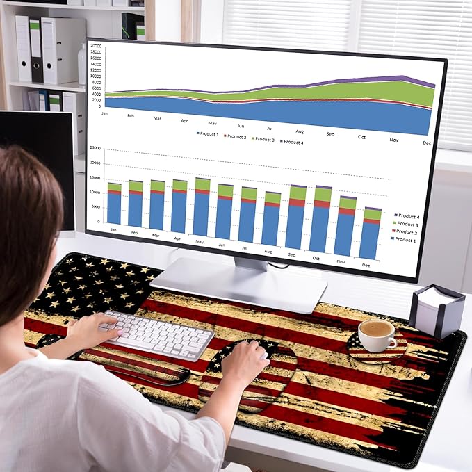 Large Mouse Pad with Wrist Support 4in1 Set XXL Game Mousepad + Keyboard Wrist Rest+Mouse Wrist Rest+Coaster with Ergonomic Design Gaming Mat for Home Office Table Computer I Retro USA Flag
