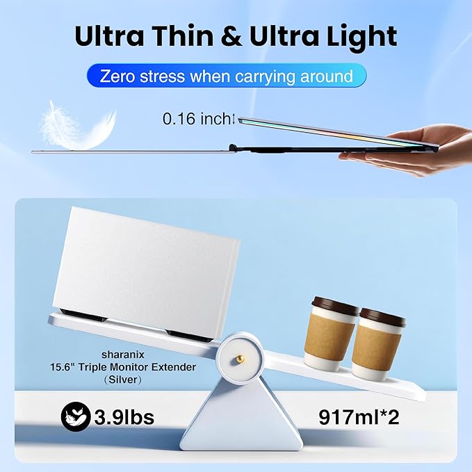 Laptop Screen Extender 15.6 Ultra Light &amp Thin Triple Portable Monitor for Laptop with 1080P FHD IPS Display Two Cable USB-C/HDMI Plug-Play Monitor Extender for Mac/Win/Android Fits 13-17 Lap