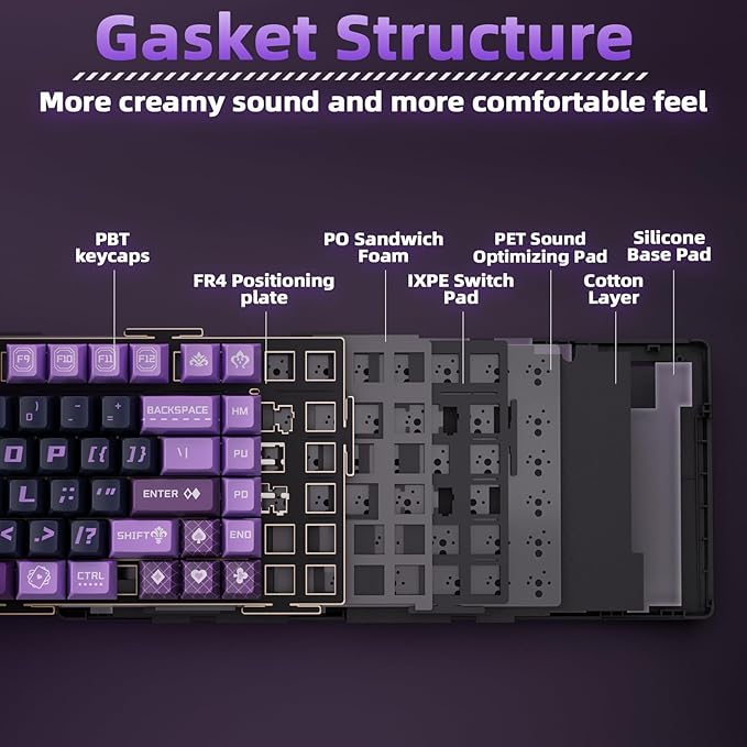 LINGBAO K75 Wireless Mechanical Keyboard 75% Anime Gaming Keyboard with 10000mAh Battery Hot-Swappable Pre-Lubed Switches RGB Backlit PBT Keycaps Creamy Sounding Computer Keyboards for PC/Mac/Win