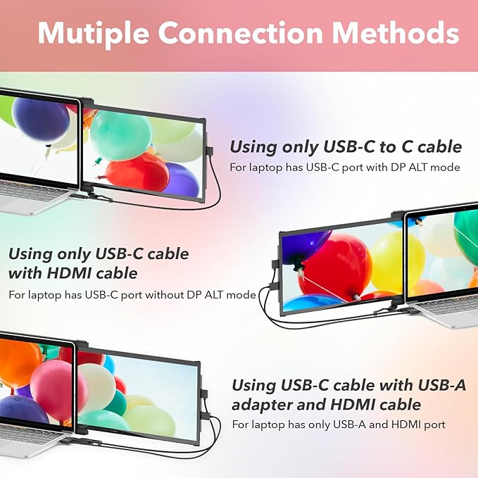 Duex Plus DS Laptop Screen Extender13.3 FHD 1080P IPS Laptop Monitor ExtenderUSB Type-C/HDMI Plug and Play Portable Monitor for 13-14.5 LaptopsSupport Windows/Mac/Android/Switch Compatible