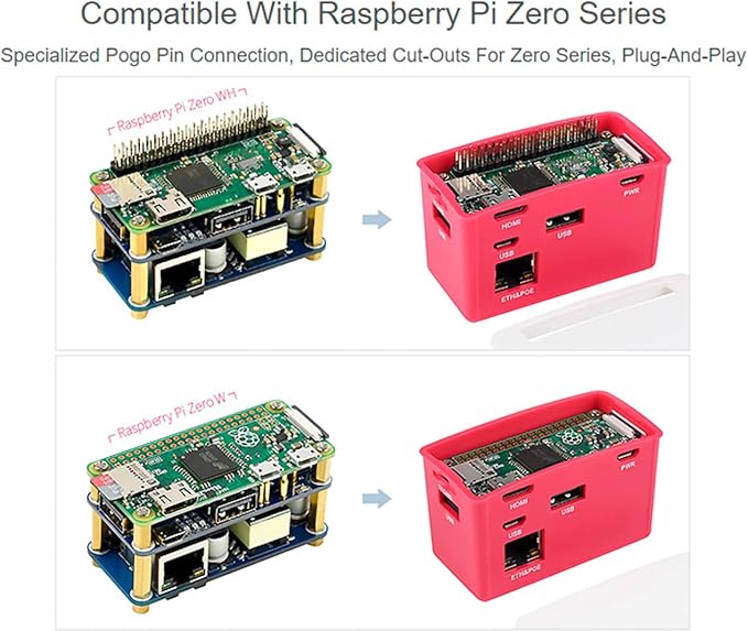 Raspberry Pi USB/ETH HUB HAT for Zero 2W/Zero W - PoE Ethernet/USB HAT Board
