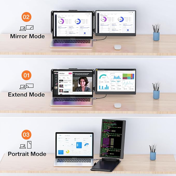 Laptop Screen Extender 14-inch 1080P FHD Portable Monitor Type-C/HDMI/USB-A Plug &amp Play Laptop Monitor Extender fits Laptops with Screen up to 15.35 Wide Compatible with Windows Mac Chrome