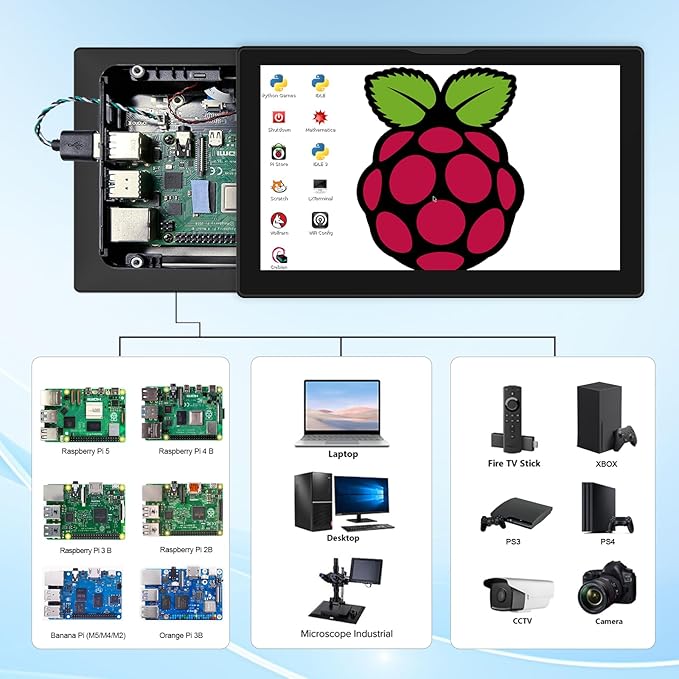 8 Inch Touchscreen for Raspberry Pi5-Point 1280 * 800 IPS Touchscreen Portable Monitor with HDMI Interface Dual-Speaker for Raspberry Pi 5/4B/3B+/3B/B+ Jetson Nano Win11/10/8/7(8'' 1280*800)