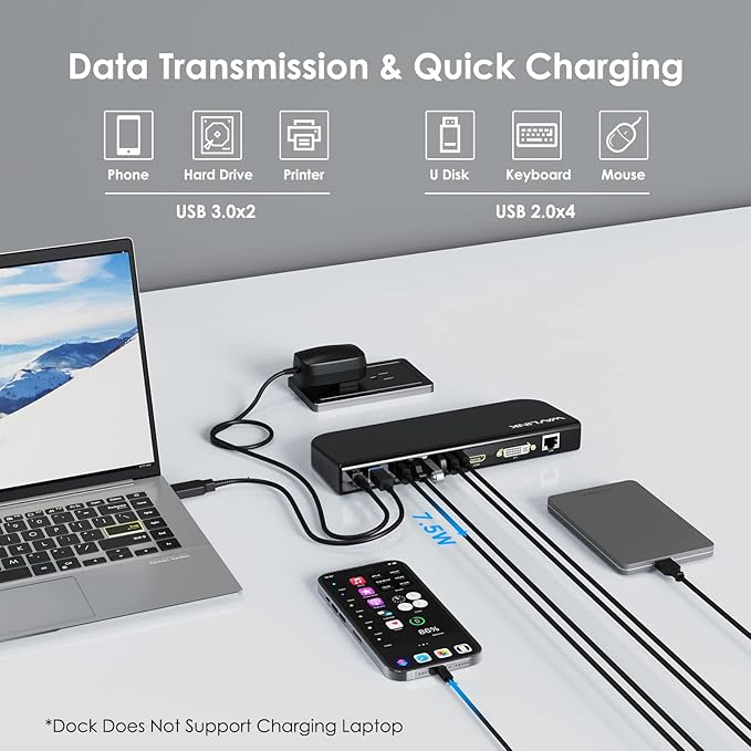 WAVLINK USB Laptop Docking Station Dual Monitors DisplayLink Computer Dock for M1 M2 Mac and Windows ChromeOS Ubuntu 20.04/22.04 (HDMI &amp HDMI/DVI/VGA 6xUSB Ports LAN Audio)
