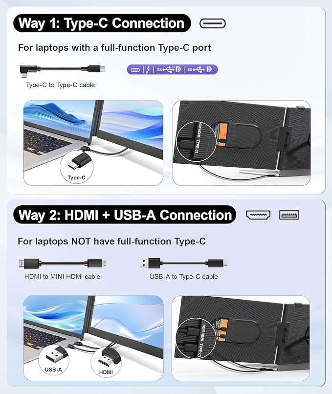 Laptop Screen Extender 1.87lbs Ultra-Portable &amp Ultra Slim 14.2 FHD 1080P Dual Portable Monitor for 14-17.3 Laptop Plug &amp Play Travel Monitor Extender Compatible with Wins/Mac/Chrome/Andr