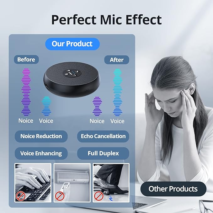 EMEET USB Speakerphone M1A Zoom Certified AI Mics 360°Voice Pickup USB Type C-A Plug&ampPlay Computer Speakers with Microphone Fast Mute Noise Reduction Echo Cancellation for 5-8 People for Zoom Te