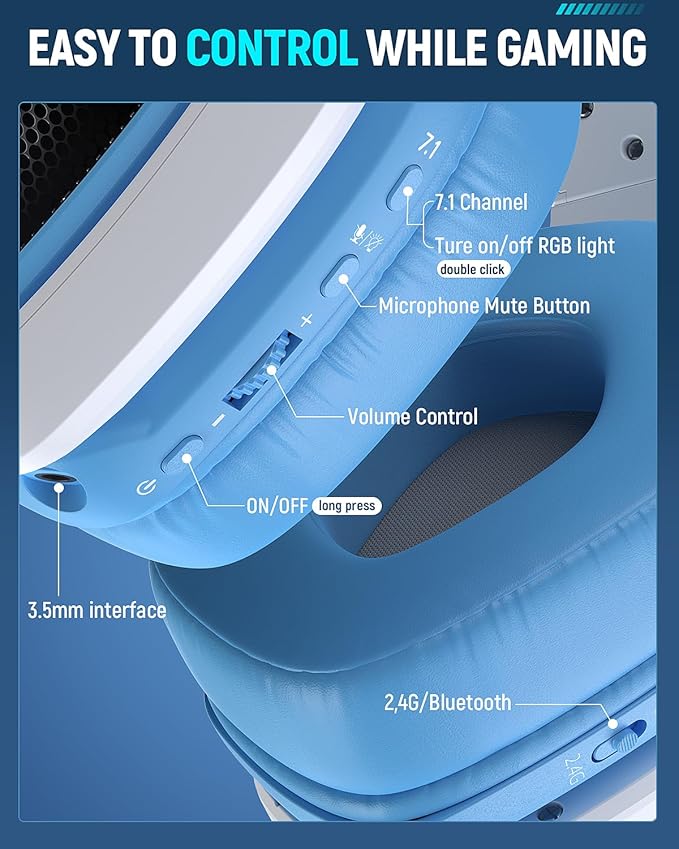 Tatybo Wireless Gaming Headset for PC Ps5 Ps4 2.4 Ghz USB &amp Type-C Gaming Headphones with Microphone 30H Battery Bluetooth Headphones for Switch Laptop Mobile Mac (Blue White)