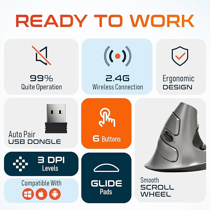 Delton S22 Vertical Wireless Mouse Ergonomic Design 2.4G USB Dongle 6 Buttons 3 Adjustable DPI Levels (800/1600/2400) Removable Palm Rest Silent Click &amp Durable for PC Laptop MacBook - Bla