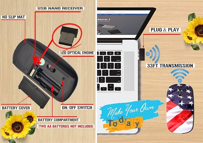 maizi Cordless Computer Mouse for Laptop Chromebook Computer Cordless Computer Mice Image ID: 5723101 Flag of The USA or uni 2.4G Lightweight with USB Receiver Printed in USA Product