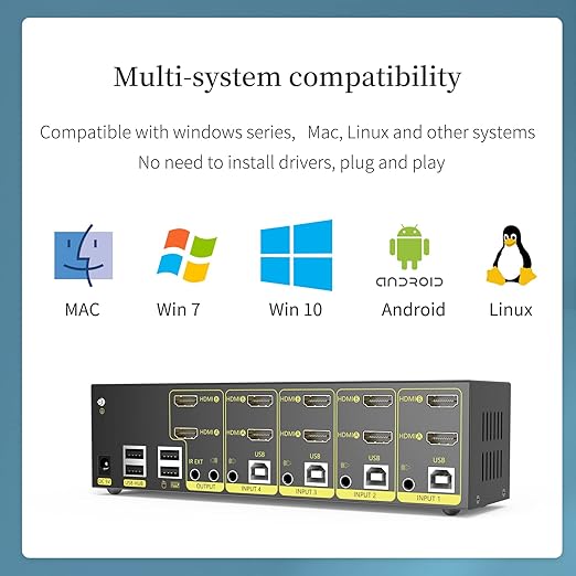 eKL HDMI KVM Switch 4 in 2 Out Dual Monitor Extended Display 4K@60Hz 4:4:4 with Audio and USB 2.0 Hub Sharing PC Monitor Keyboard Mouse Switcher