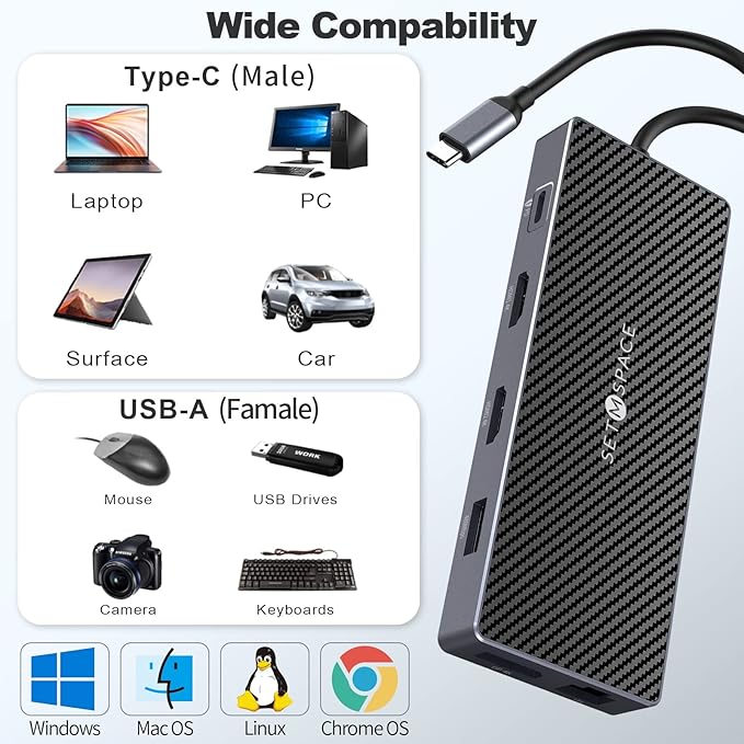 SETMSPCE Docking Station(Three Monitors) DP 4K@60Hz 2*HDM 4k@60HzPD100W 2*USB-A 10Gbps PD100W RJ45 1000Mbps 2*USB-A 2.0 SD/TF Audio Docking Station for USB-C Devices' Data Transmission