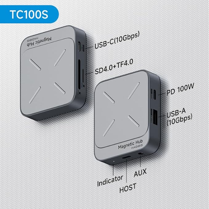 Hagibis Magnetic USB C Hub with Magsafe for iPhone 17 16 15 Pro Max 6 in 1 Type-C Docking Station SD4.0 Micro SD4.0 Card Solt 100W PD 10Gbps USB-C AUX for MacBook Pro Air iPad Pro (TC100S)