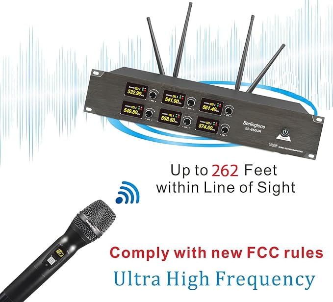 Professional 6-Channel UHF Wireless Microphone System Cordless Metal Handheld Dynamic Mics Perfect for Karaoke Church Singing DJ 262ft Range (BR-660UM)
