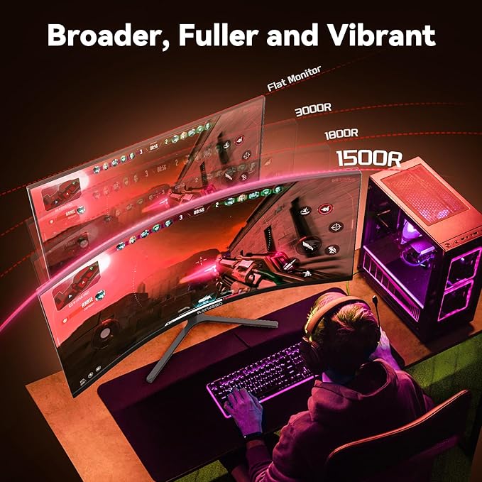 34 Inch Ultrawide Monitor 3440 x 1440P Curved Gaming MonitorSwivel/Height Adjustable21:9 Aspect Ratio with RGB Backlight165Hz 127% sRGB 4000:1 Contrast RatioPIP/PBP Black2026