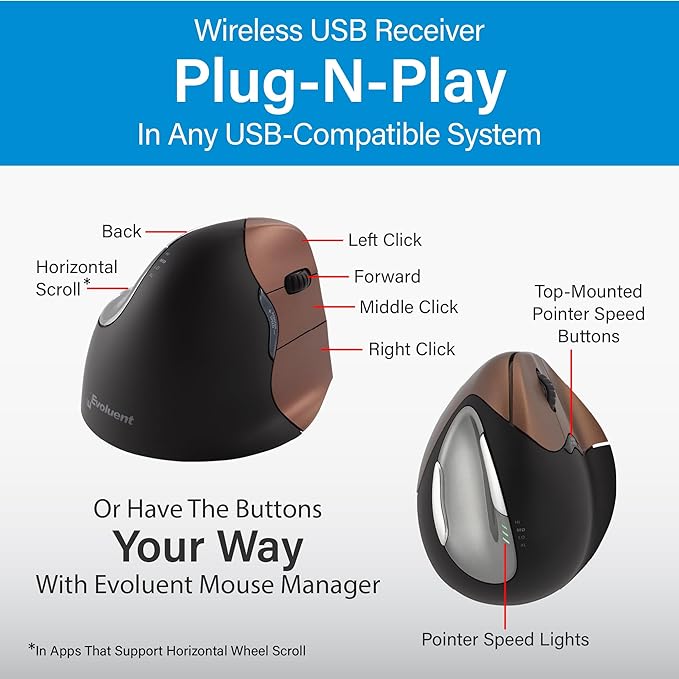 Evoluent – Inventor of The Vertical Mouse – VM4SW Ergonomic Vertical Mouse Right Hand Small Wireless USB Sculpted for Comfort Reduces Wrist Strain 4 Speeds 6 Customizable Buttons in Windows