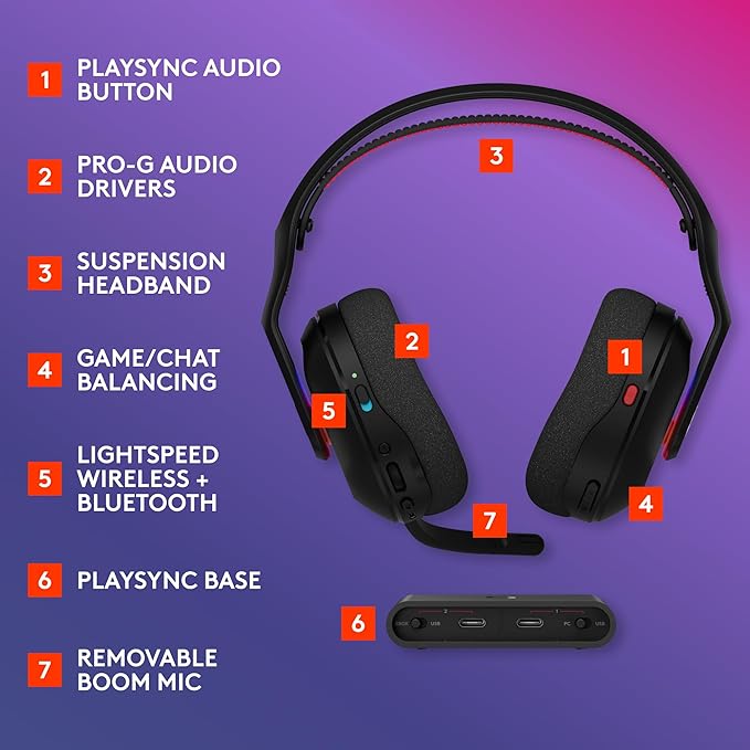 Logitech G Astro A20 X Lightspeed Wireless Gaming Headset for PS5 Xbox Nintendo Switch/Switch 2 PC with 2-System PLAYSYNC Audio Bluetooth LIGHTSYNC RGB and 48 kHz Boom Mic - Black