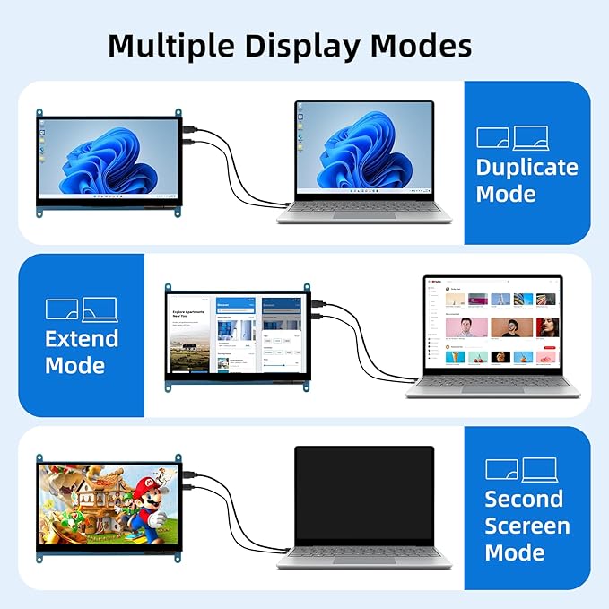7 Inch Screen for Raspberry Pi 1024×600 IPS HDMI Capacitive Screen LCD Display Mini Portable Monitor Compatible with Raspberry Pi 5/4/3 BB Black Banana Pi Win11/10/8/7 (Non-Touch)